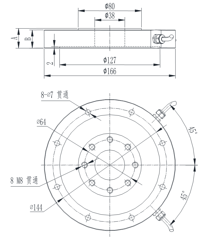 安装尺寸