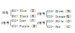 配线图